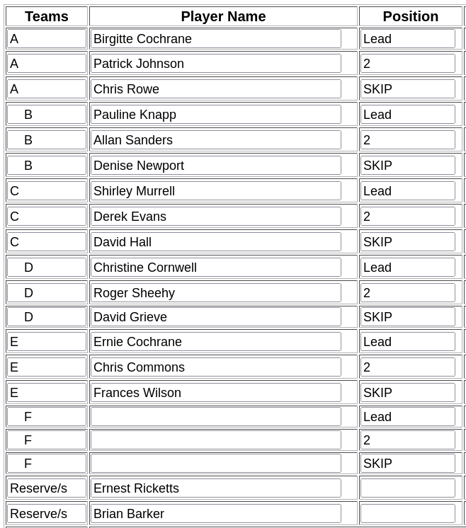 Thame team