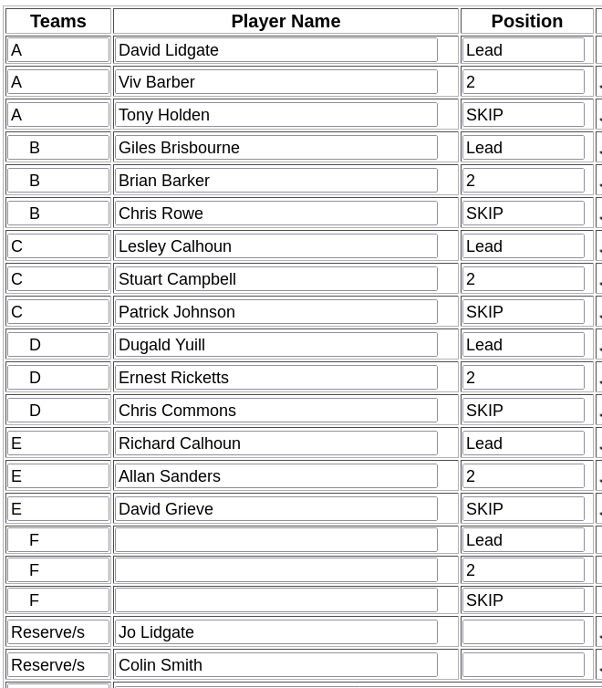 Thame team