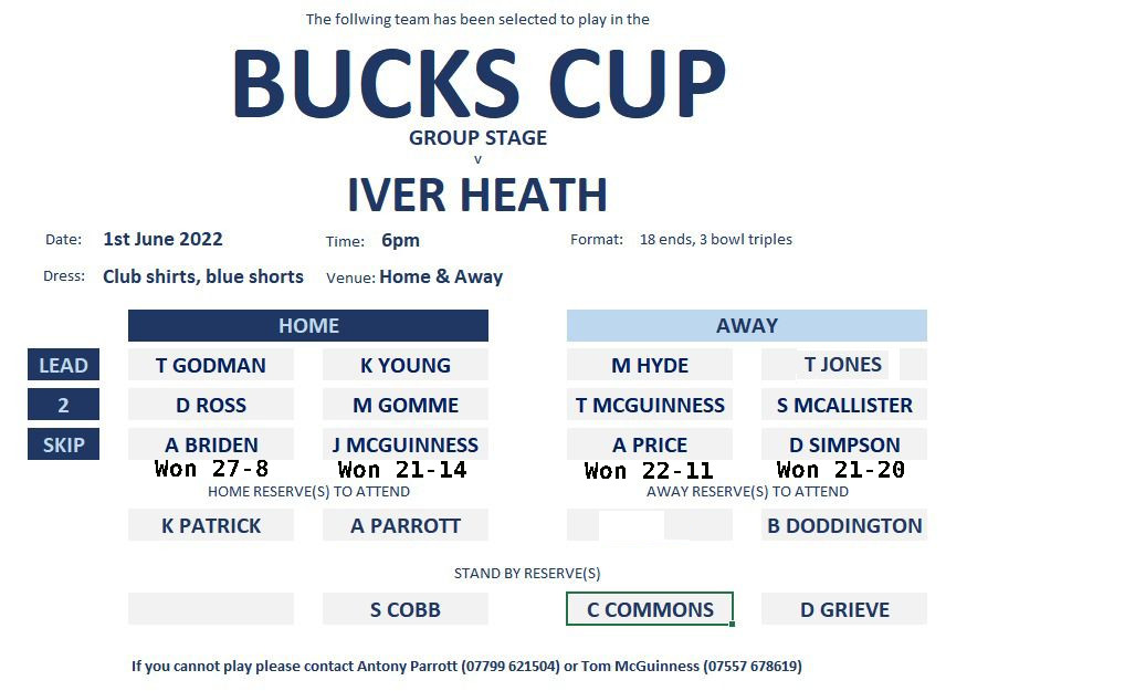 bucks 20cup team