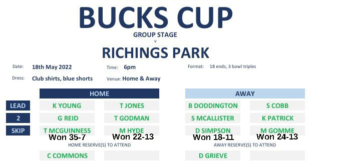 bucks 20cup team